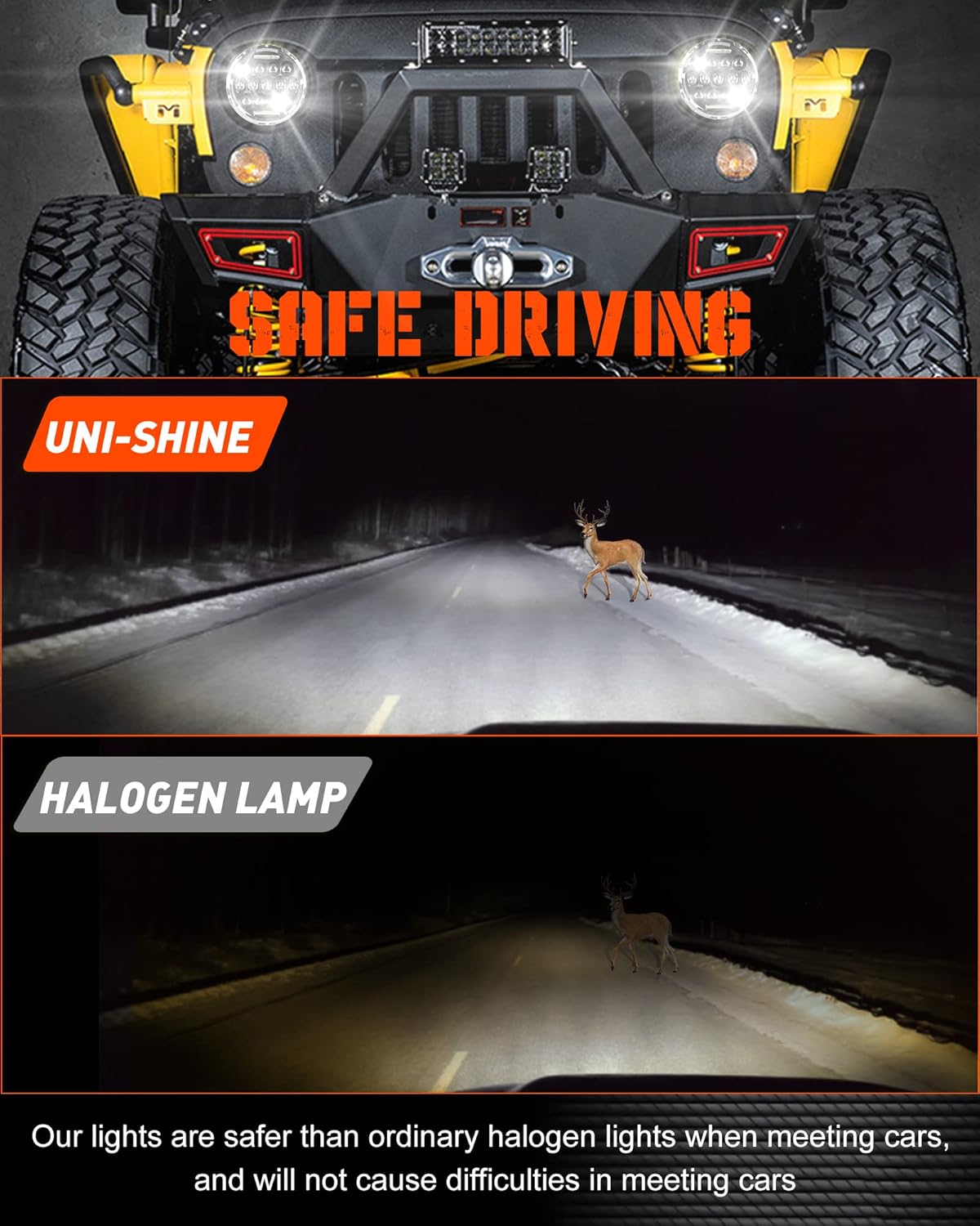 7 inch LED Headlight Round 2pcs White Amber DRL Hi/lo Beam D999952
