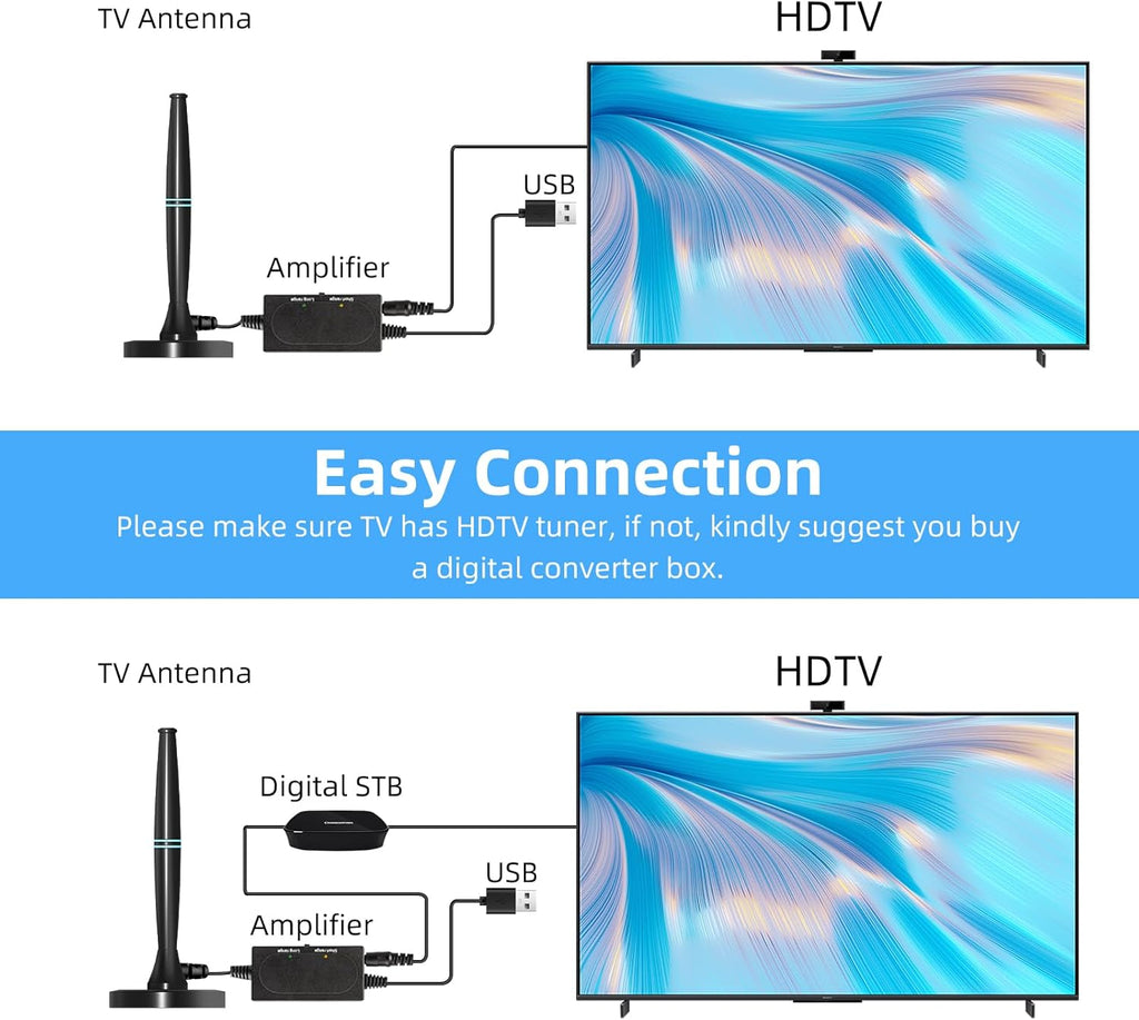 Amplified HDTV Indoor Digital Antenna Long Range TV Antenna C659