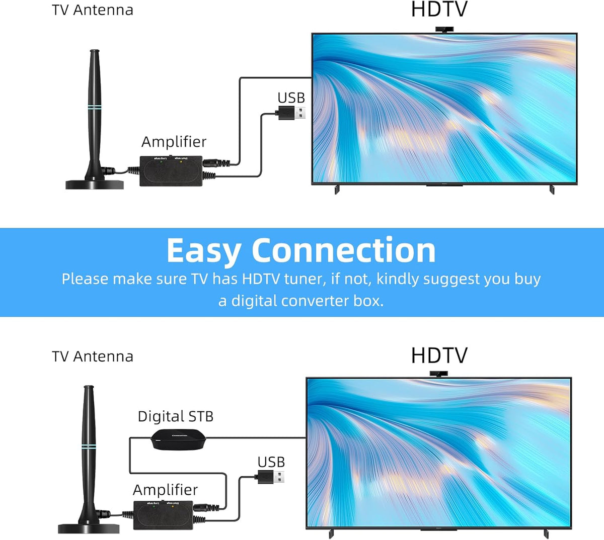Amplified HDTV Indoor Digital Antenna Long Range TV Antenna C659
