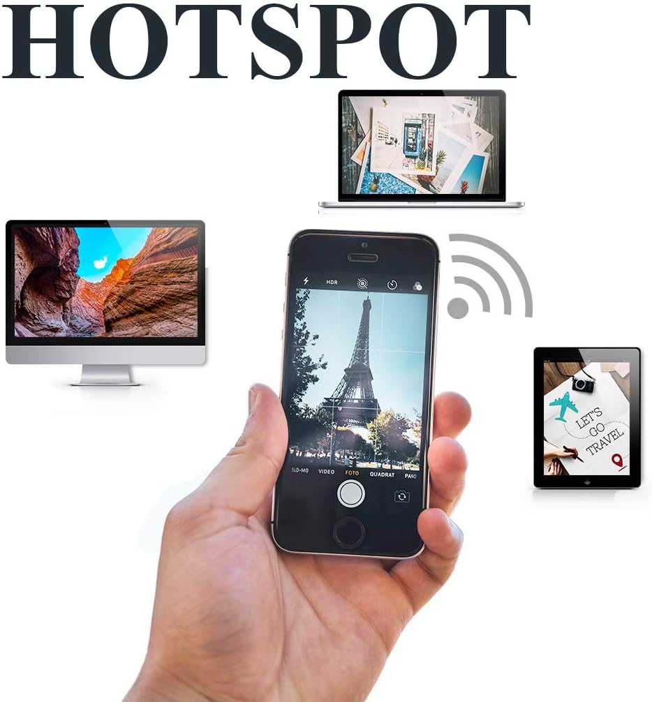 Unlimited Data Sim Card X2399