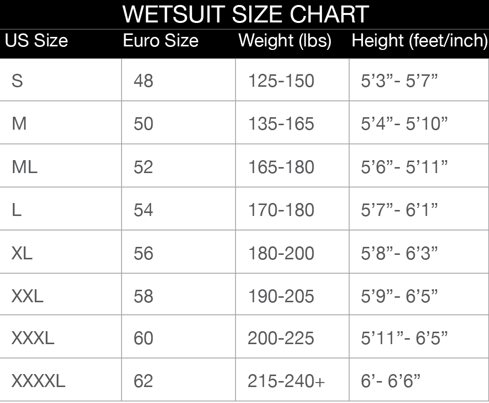3.5mm 2-Piece Wetsuit J517