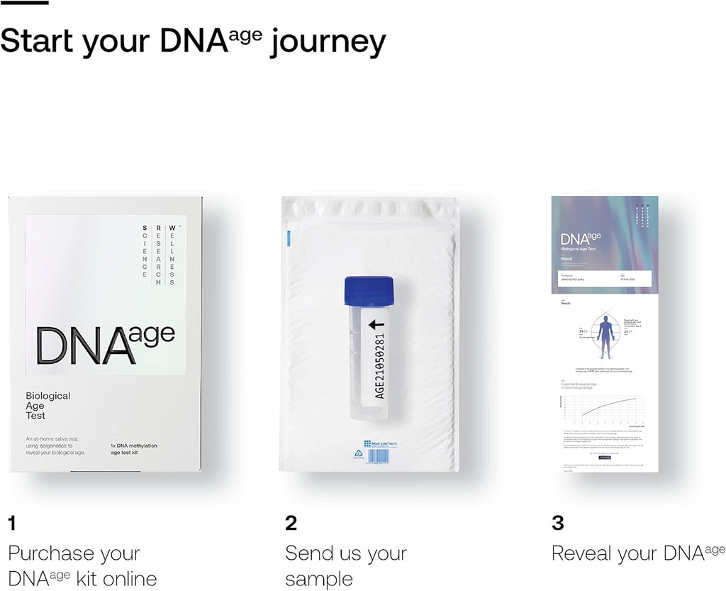 Biological Age Test Kit L26898