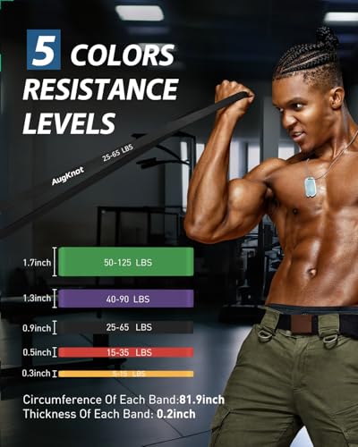 5-Levels Elastic Silicone Resistance Bands Set F474