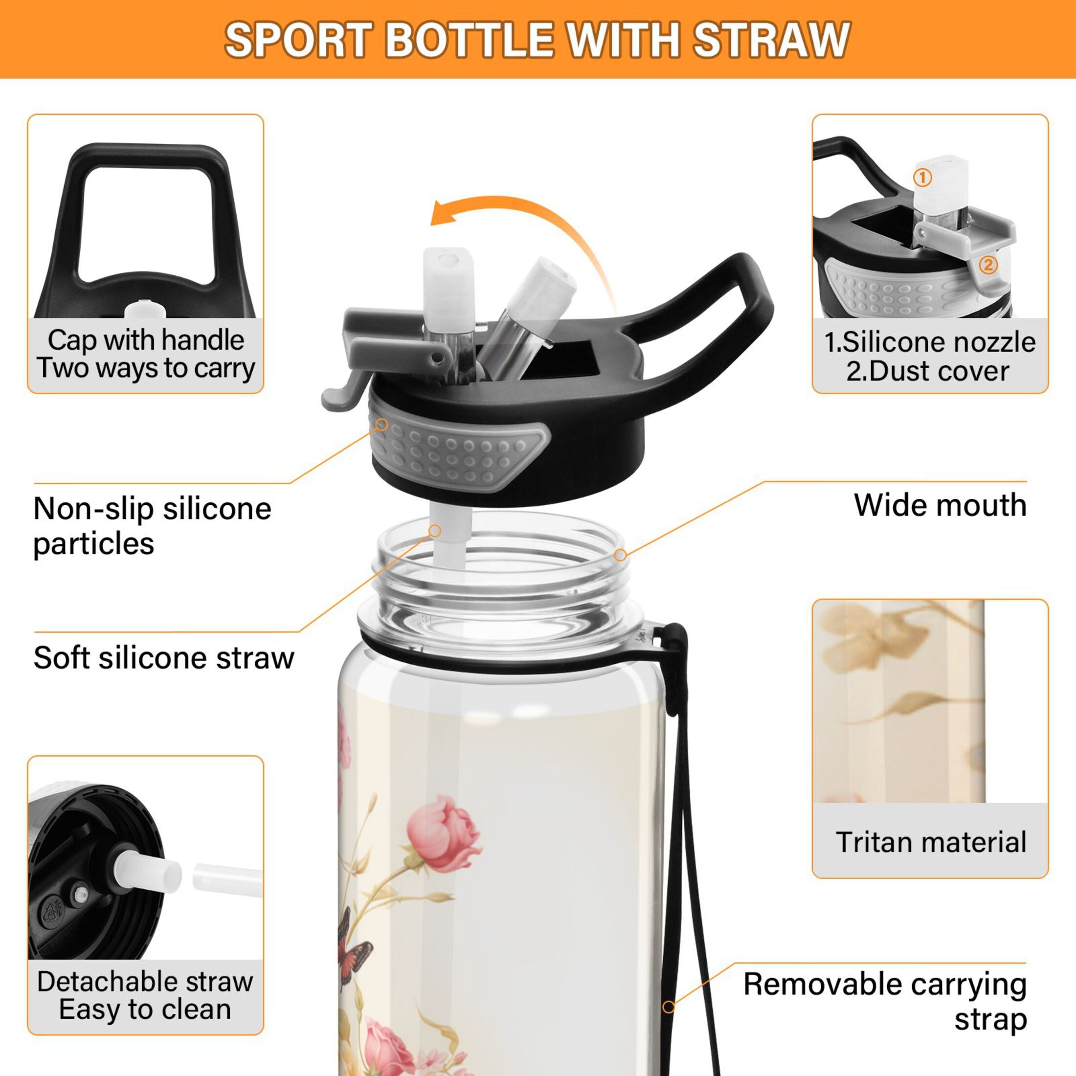 32oz Tritan Water Bottle with Straw T684