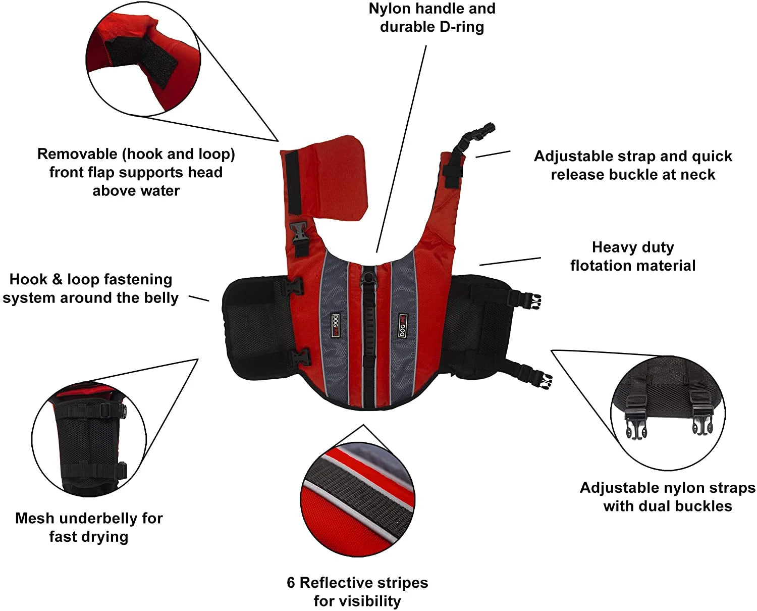 Red Dog Life Jacket with Reflective Strips and Top Carry Handle G37523