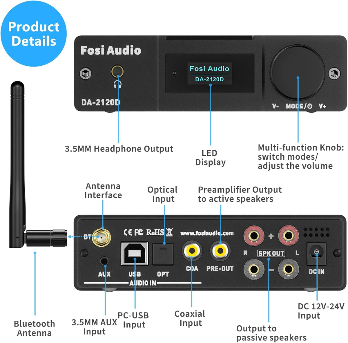 Bluetooth 5.0 2.1 Channel Class D Mini Stereo Amplifier H737