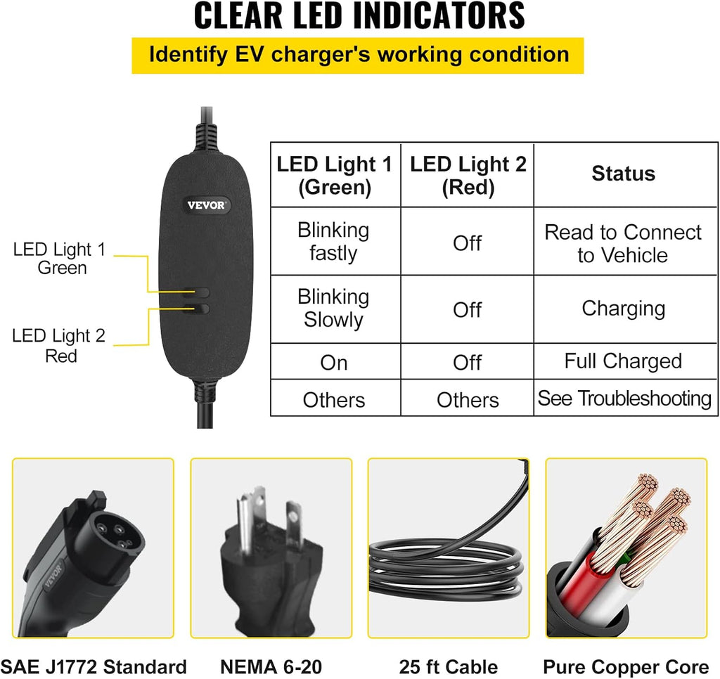 Portable Level 2 EV Charger with 25 ft Charging Cable F101515