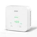 3-in-1 CO2 Detector Monitor with Alarm N898636