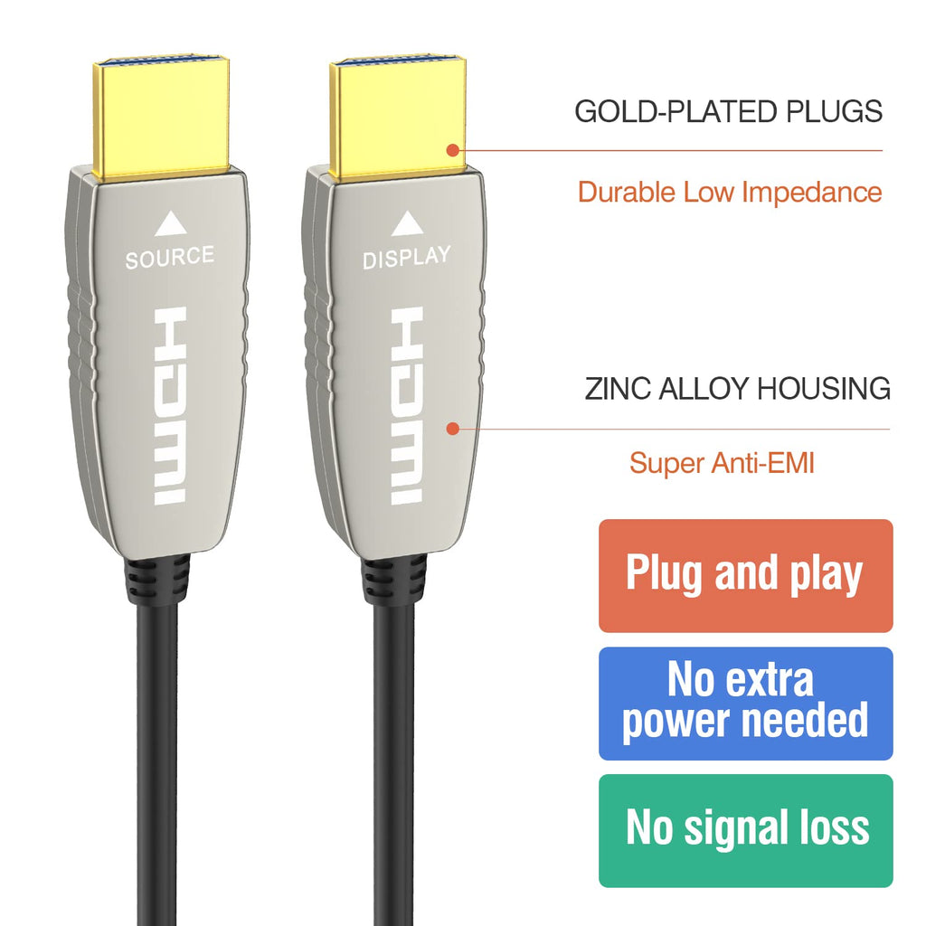 CL2 Rated Fiber HDMI Cable 165 feet 4K60Hz HDMI2.0b 18Gbps Slim Flexible W96460