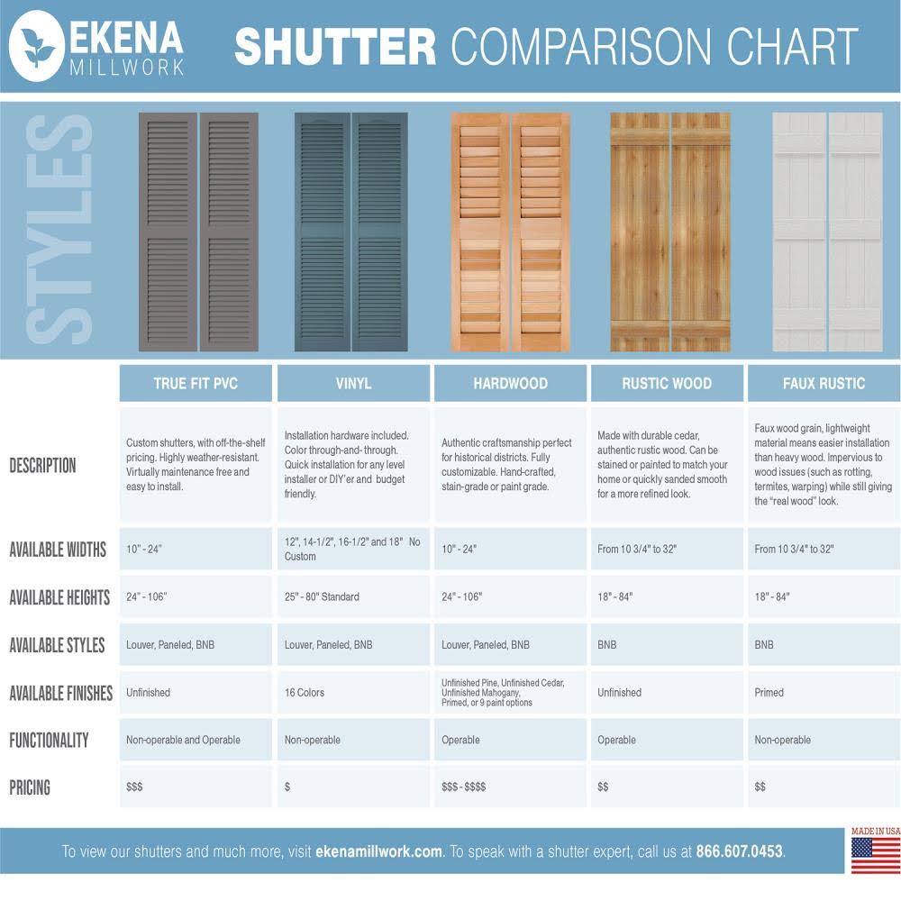 Raisin Brown PVC Board and Batten Shutters (Per Pair) Y3756