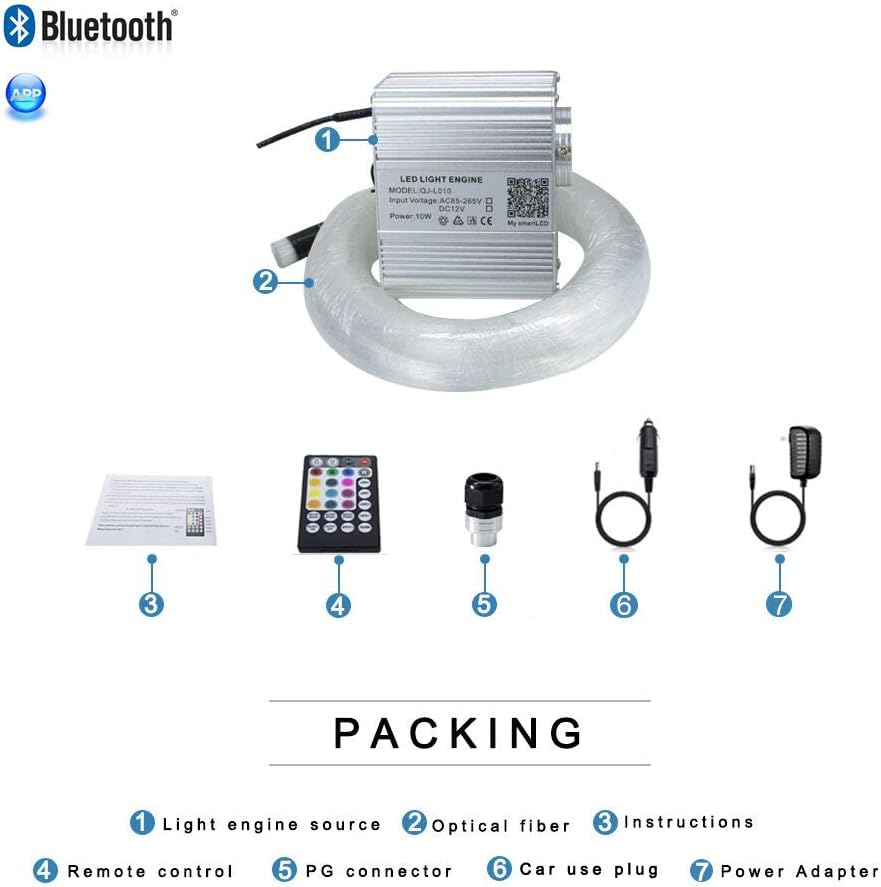 10W Twinkle Fiber Optic Lights Kit with RGBW Light Engine, Optical Fiber Cable 460pcs 9.8ft/3m, 28key Remote J62810