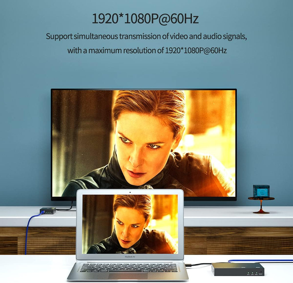 HDMI Splitter Extender 1x4 1080P Over Cat5e/6 Loopout 1 in 4 Out Z3732