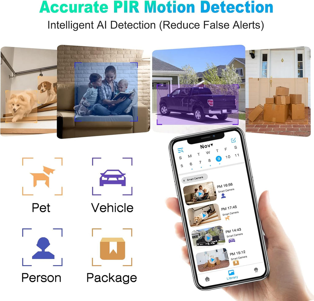 Wireless Outdoor Security Camera with Color Night Vision V3189