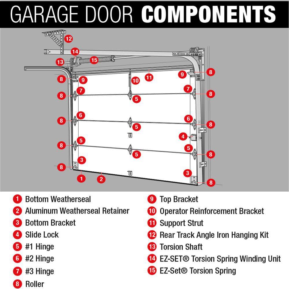 Single Car Extension Spring Kit for 7 ft. High Door W649242