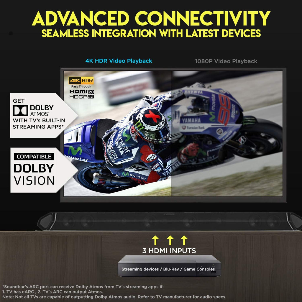 7.1.4 Channel 600W Soundbar with 8" Wireless Subwoofer and 2 Rear Surround Speakers I44028