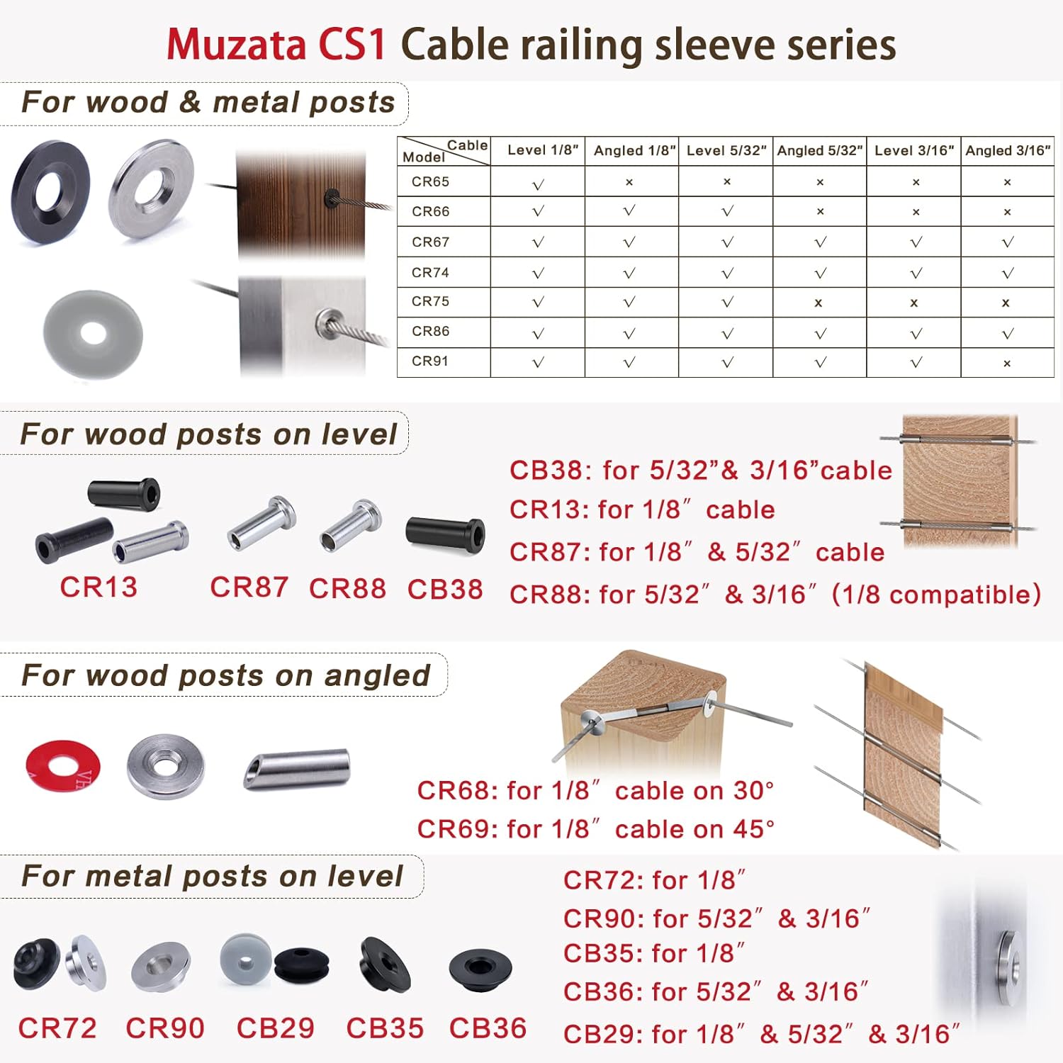 80Pack Cable Railing Kit for 1/8 5/32 3/16 Wire Rope Wood Posts T316 Stainless Steel Y18690