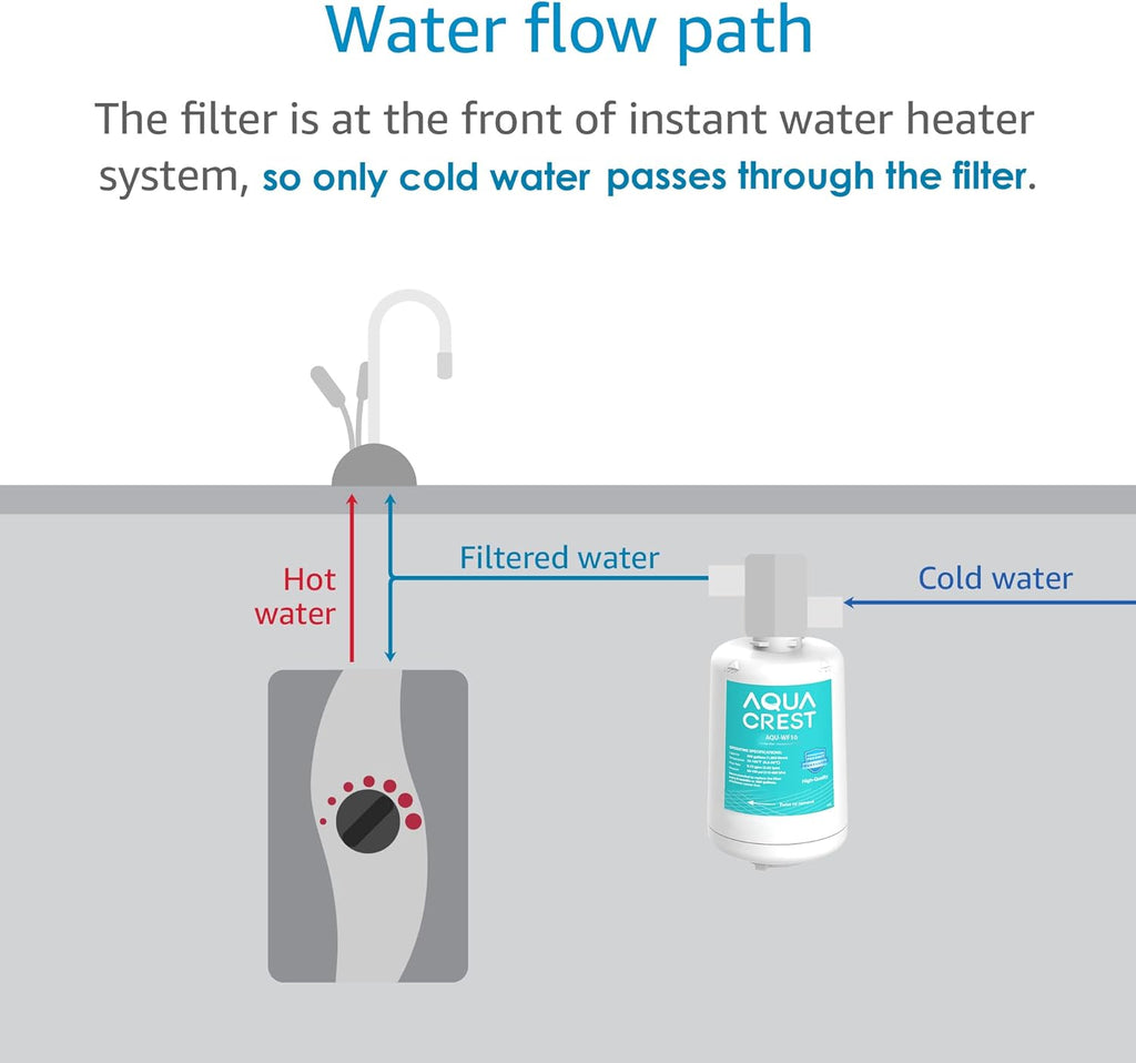 Filter Cartridge Pack of 2 B67701
