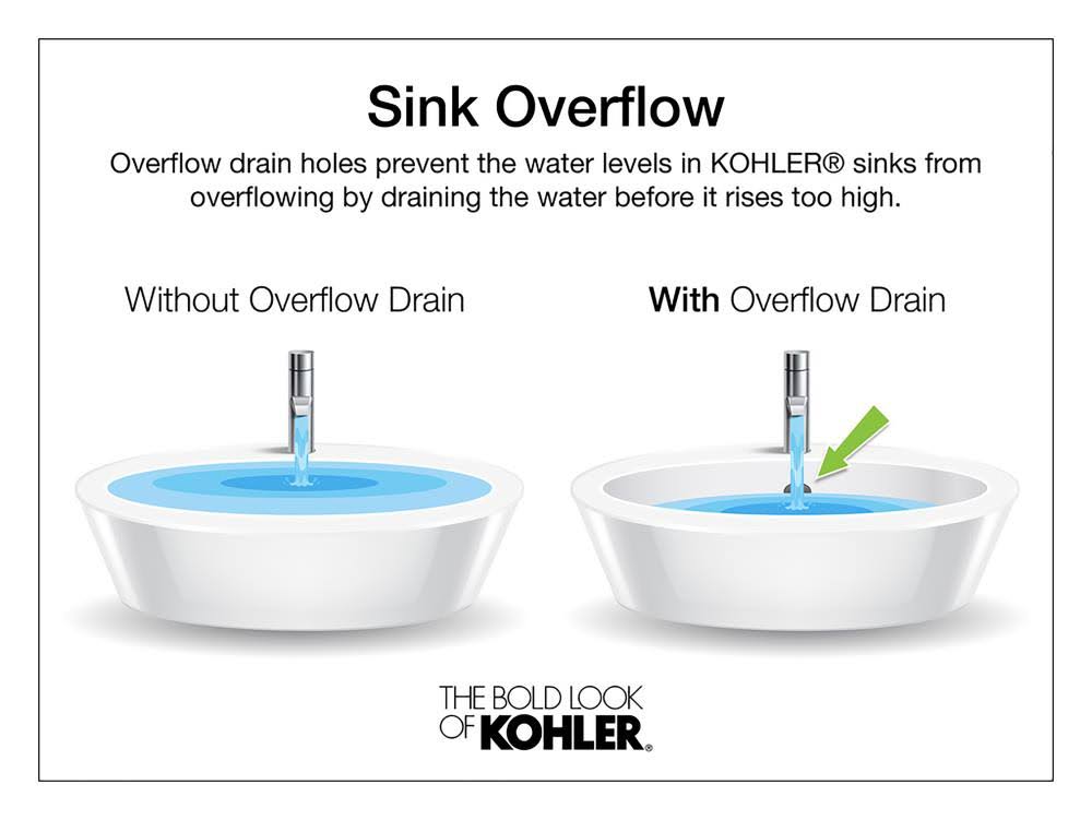 Undermount Bathroom Sink C5985