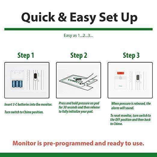 Cordless Fall Monitor U16692