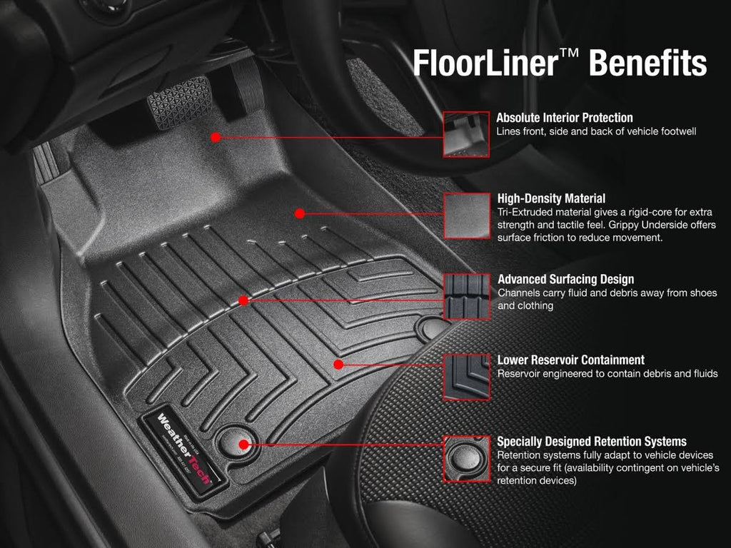 Front FloorLiner L80400