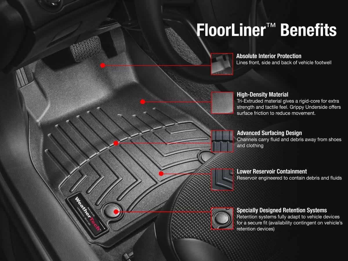 Front FloorLiner L80400