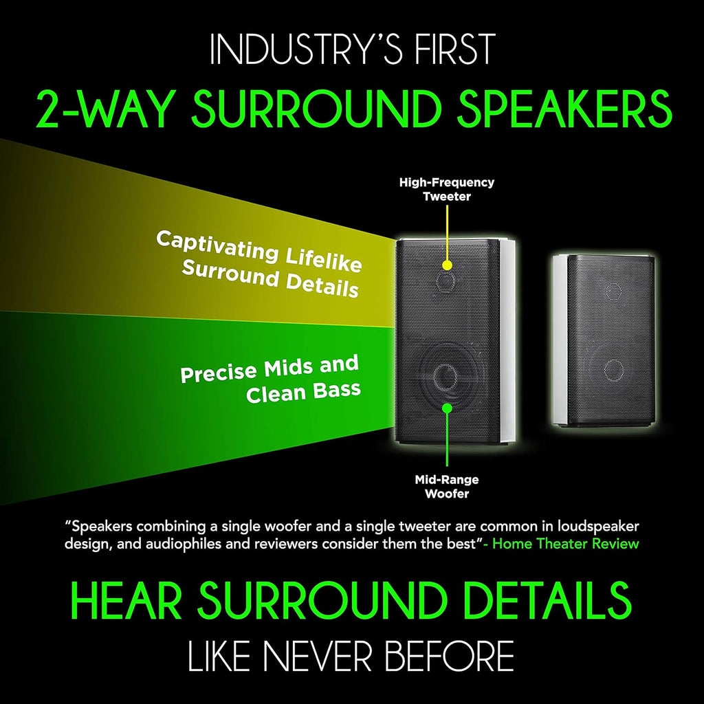 7.1.4 Channel 600W Soundbar with 8" Wireless Subwoofer and 2 Rear Surround Speakers I44028