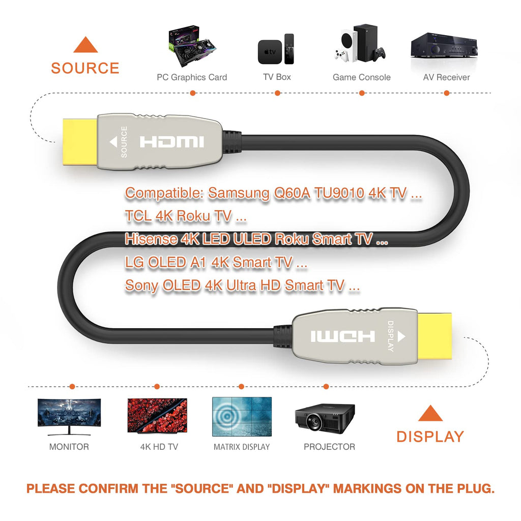 CL2 Rated Fiber HDMI Cable 165 feet 4K60Hz HDMI2.0b 18Gbps Slim Flexible W96460