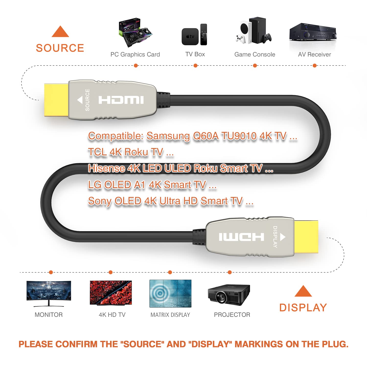 CL2 Rated Fiber HDMI Cable 165 feet 4K60Hz HDMI2.0b 18Gbps Slim Flexible W96460