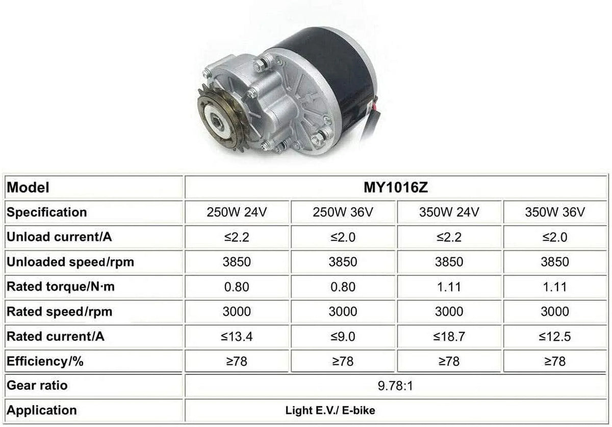 Electric Bicycle Conversion Kit with Motor Controller H3433