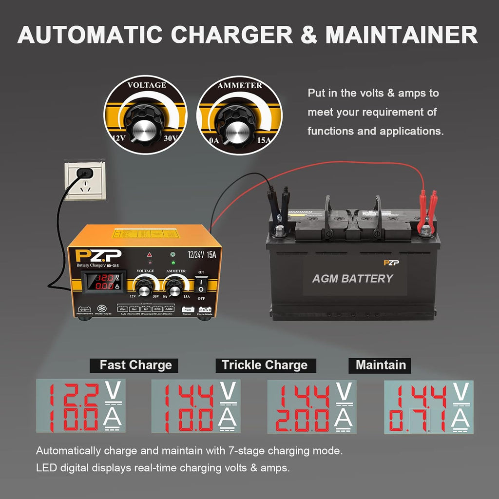 Manual Battery Charger 12V/24V Automotive Car Truck Boat Battery Chargers Maintainer Trickle Charger B256629