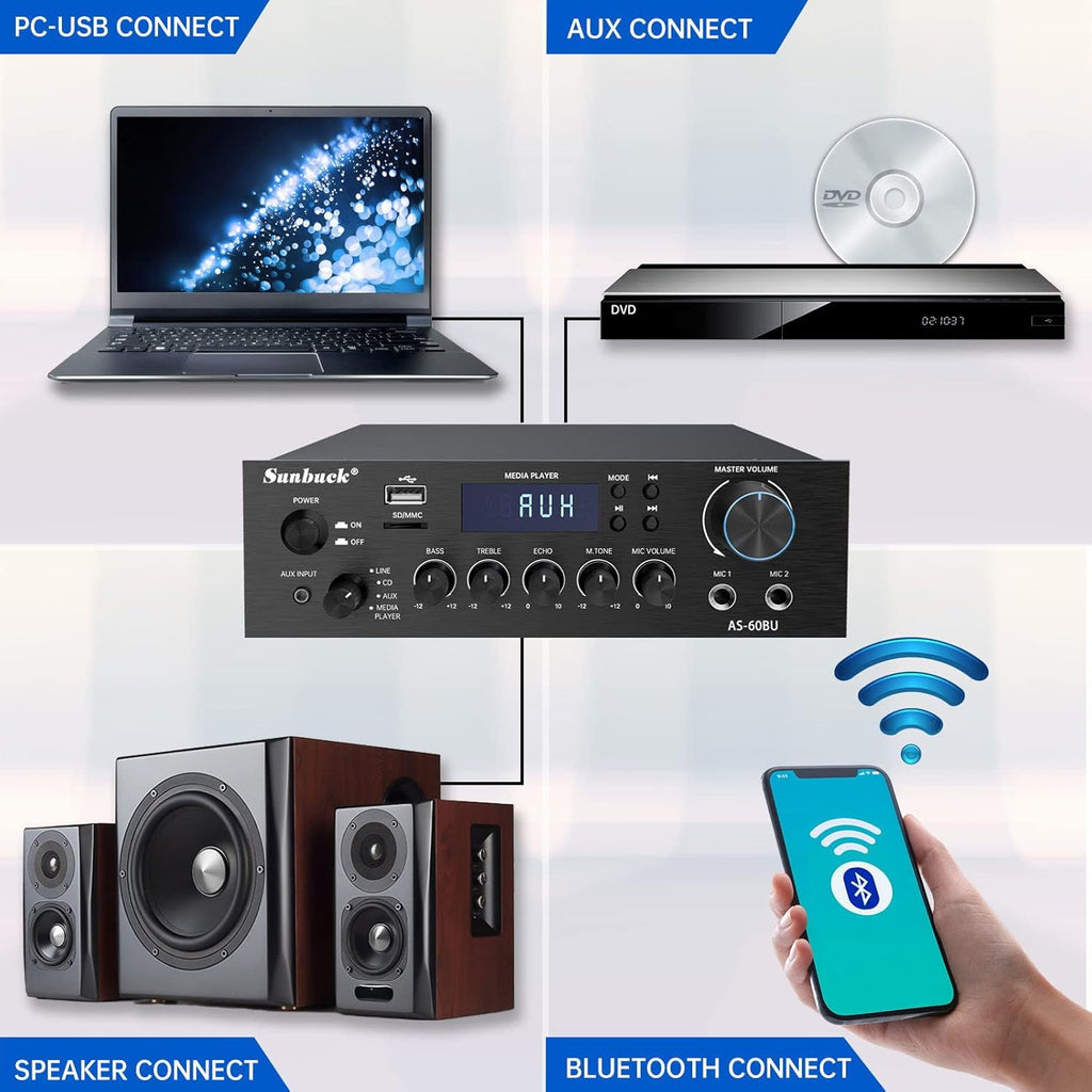 180W Wireless Bluetooth Stereo Amplifier with Remote Control Y98813