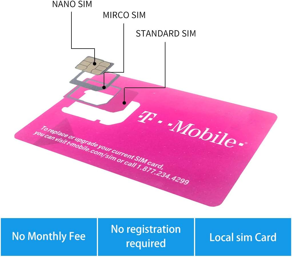 Unlimited Data Sim Card X2399