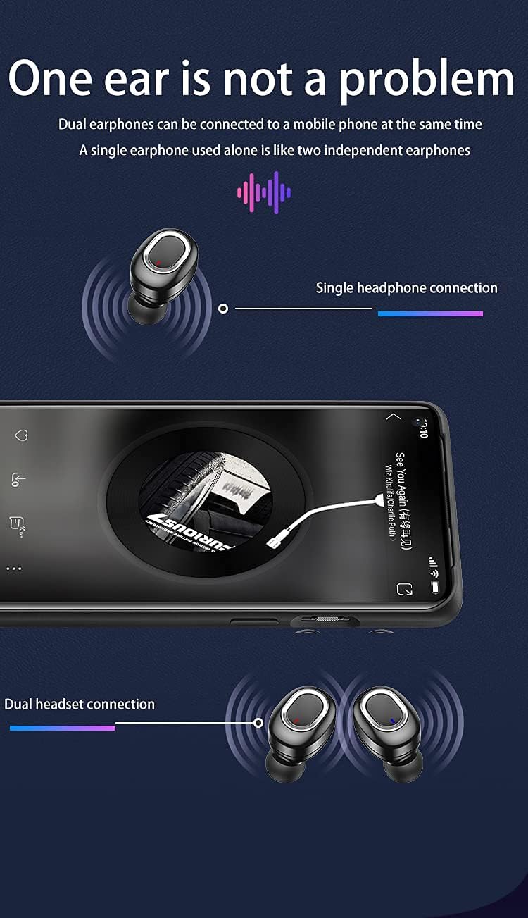 Wireless Bluetooth Earbuds with LED Display Charging Case, IPX5 Waterproof, Pack of 2 U726583
