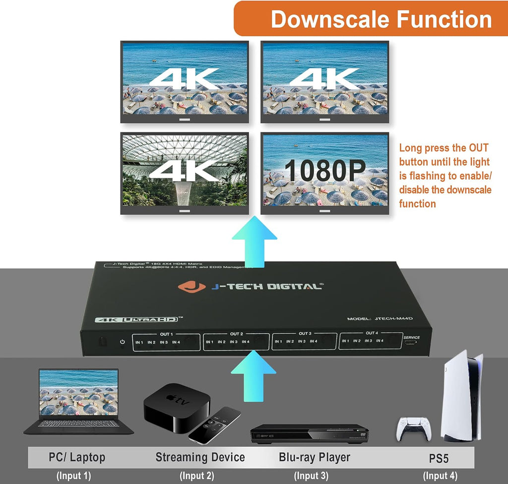 4x4 HDMI Matrix Switch with Downscaler D65771