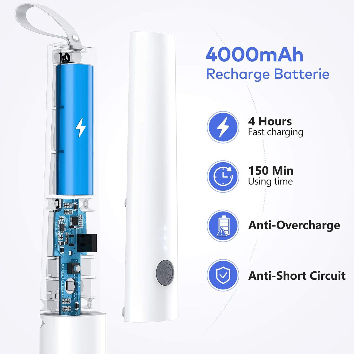 Electric Spin Scrubber with 4 Replaceable Rotating Brush Heads, Adjustable Extension Handle G9994