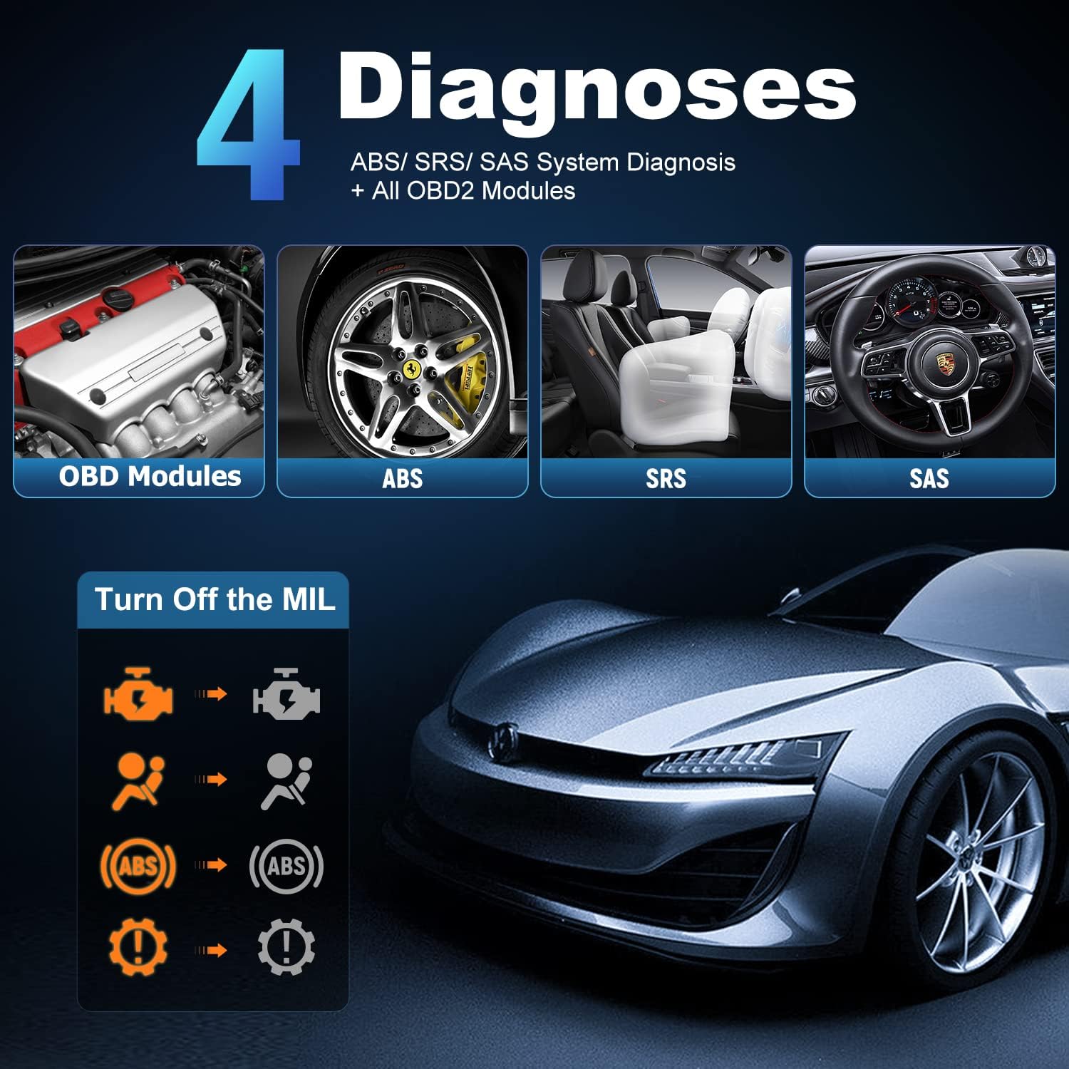 ABS SRS Airbag Code Reader Scan Tool Bidirectional OBD2 Scanner with ABS Bleeding I65074