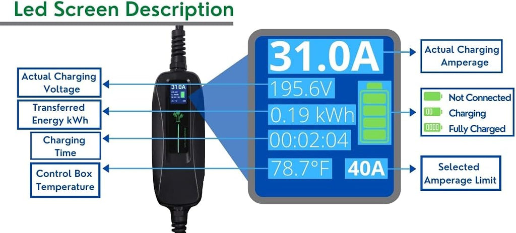 30 Feet Level 2 Electric Vehicle Charger 40 Amp G874332