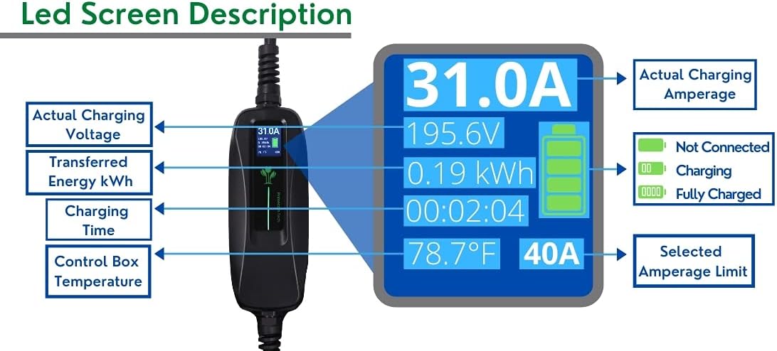 30 Feet Level 2 Electric Vehicle Charger 40 Amp G874332