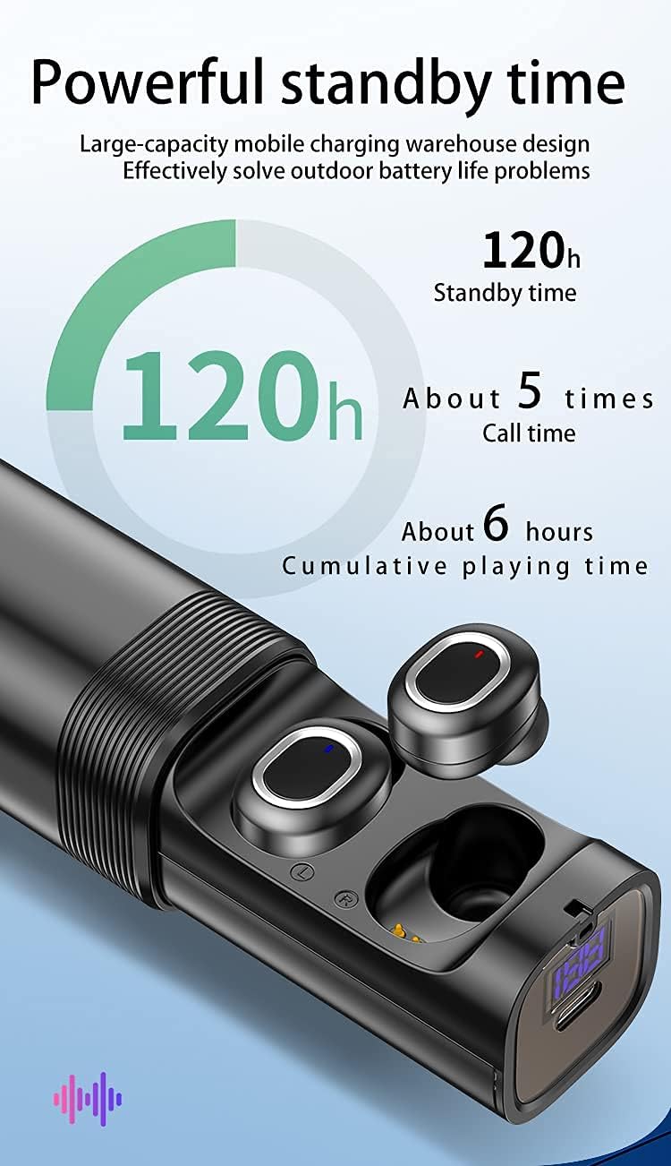 Wireless Bluetooth Earbuds with LED Display Charging Case, IPX5 Waterproof, Pack of 2 U726583