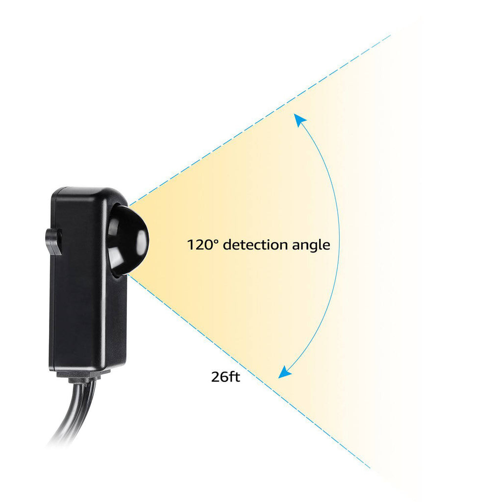 LED Safe Lighting Kit with Motion Sensor and Power B503763