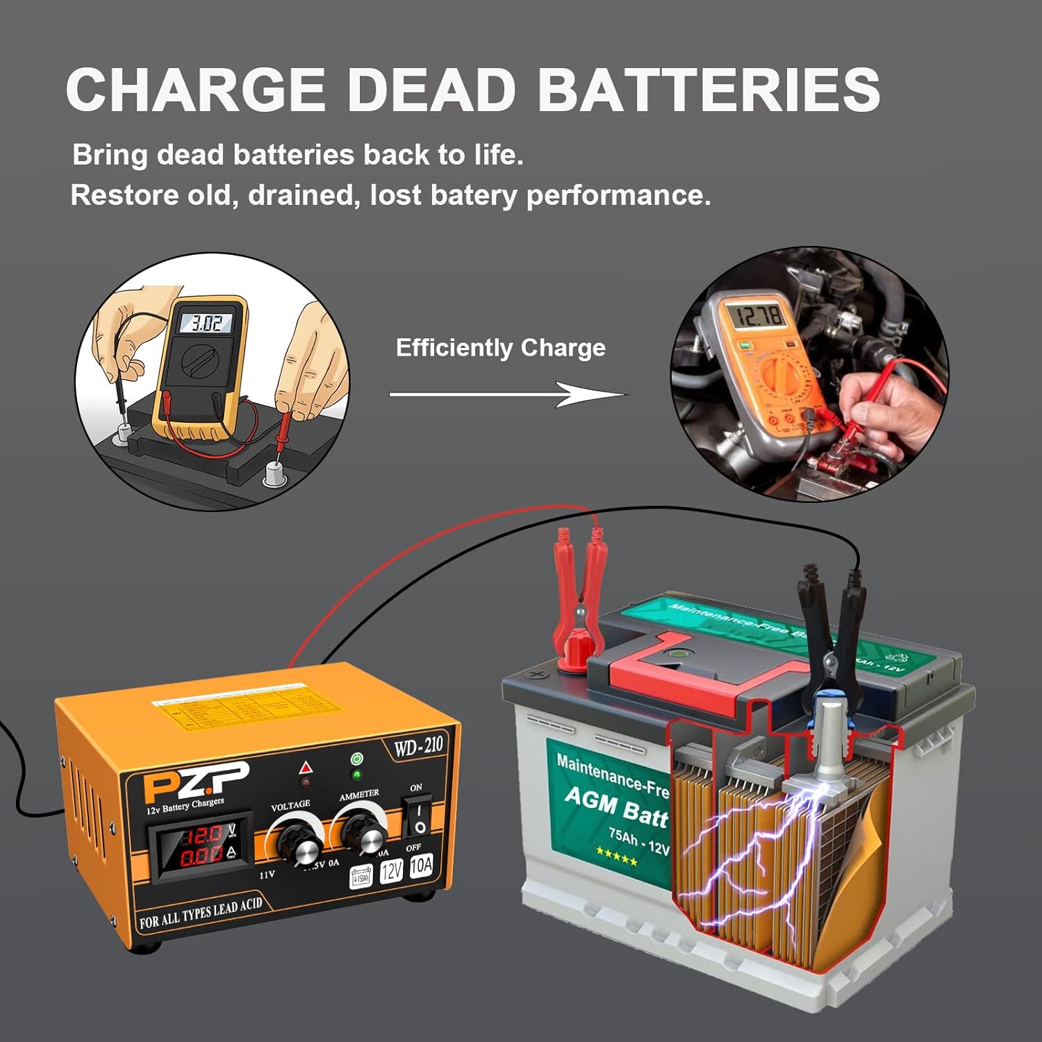 Manual Battery Charger 12V/24V Automotive Car Truck Boat Battery Chargers Maintainer Trickle Charger B256629