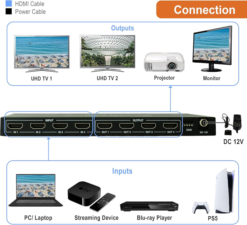4x4 HDMI Matrix Switch with Downscaler D65771