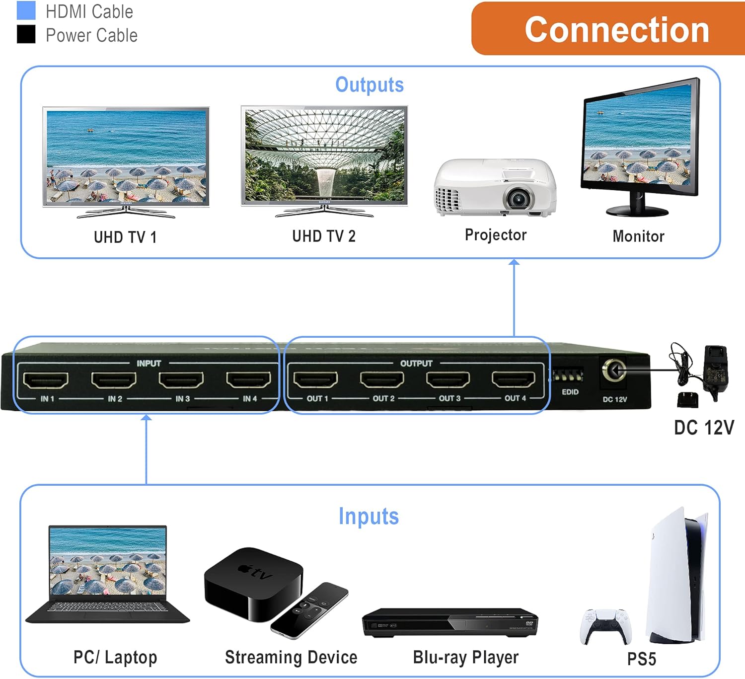 4x4 HDMI Matrix Switch with Downscaler D65771