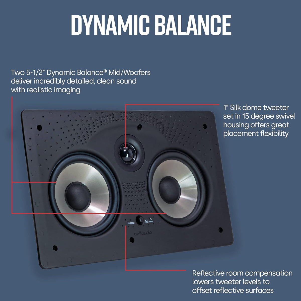 2-way 6.5-inch In-wall Speakers (Pair) with Center Channel In-wall Speaker Y7371