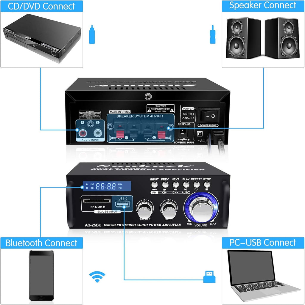 180W Wireless Bluetooth Stereo Amplifier with Remote Control Y98813
