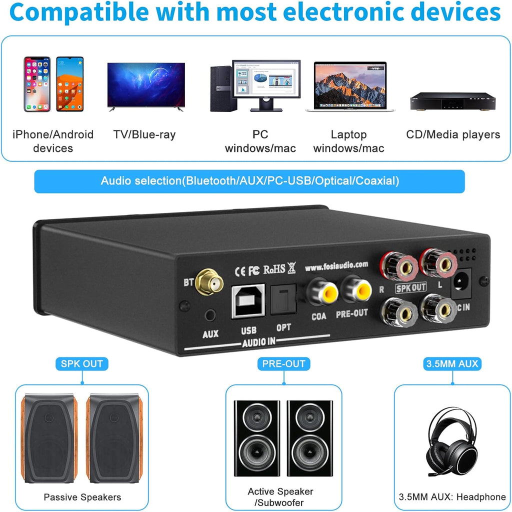 Bluetooth 5.0 2.1 Channel Class D Mini Stereo Amplifier H737
