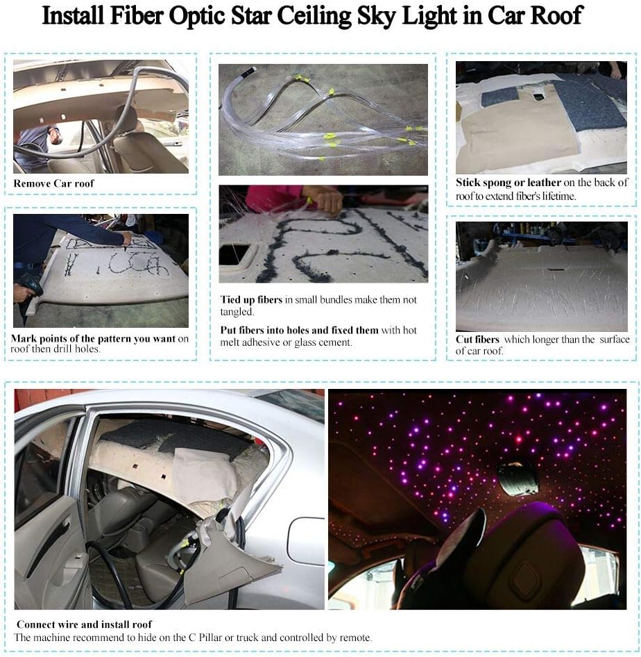 10W Twinkle Fiber Optic Lights Kit with RGBW Light Engine, Optical Fiber Cable 460pcs 9.8ft/3m, 28key Remote J62810