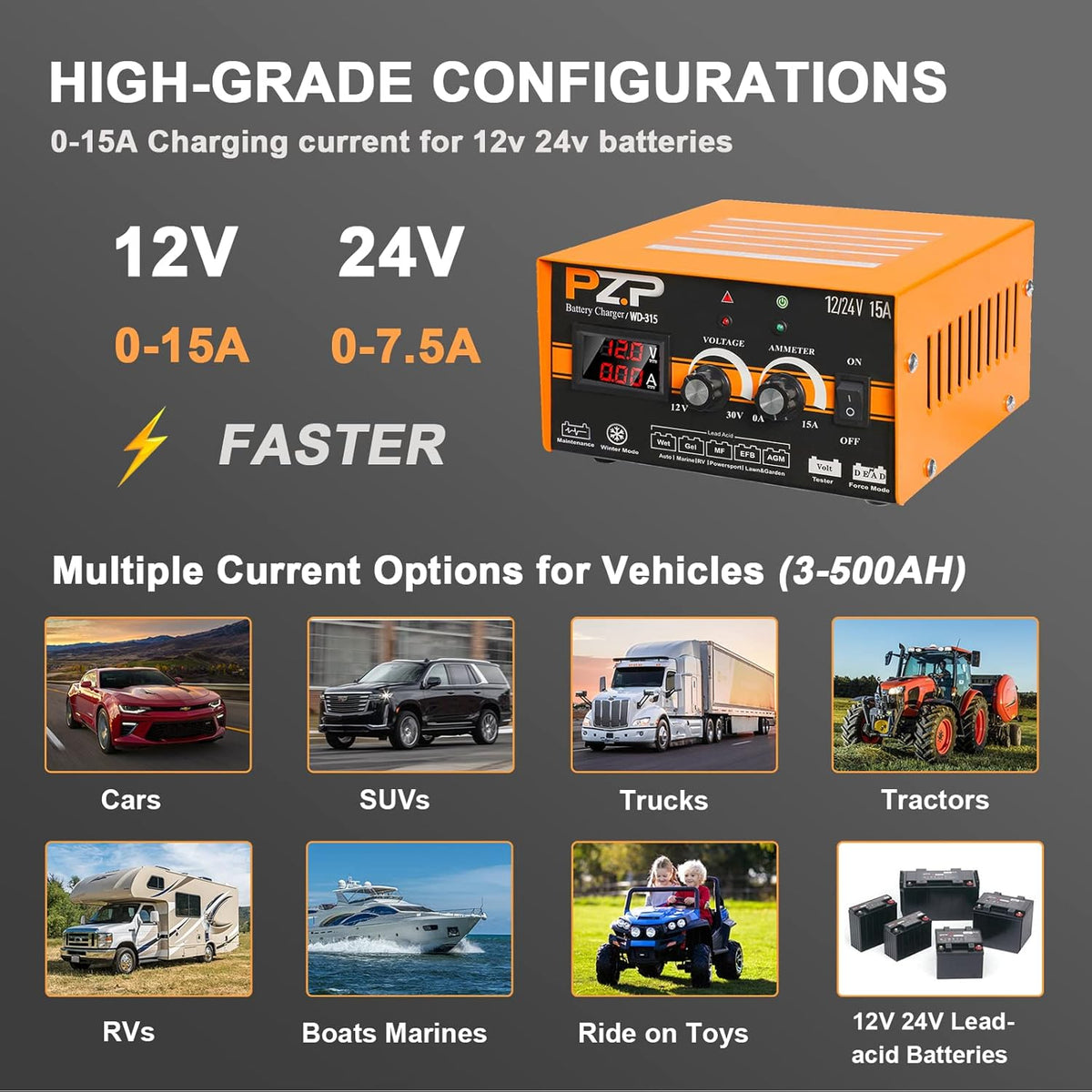 Manual Battery Charger 12V/24V Automotive Car Truck Boat Battery Chargers Maintainer Trickle Charger B256629