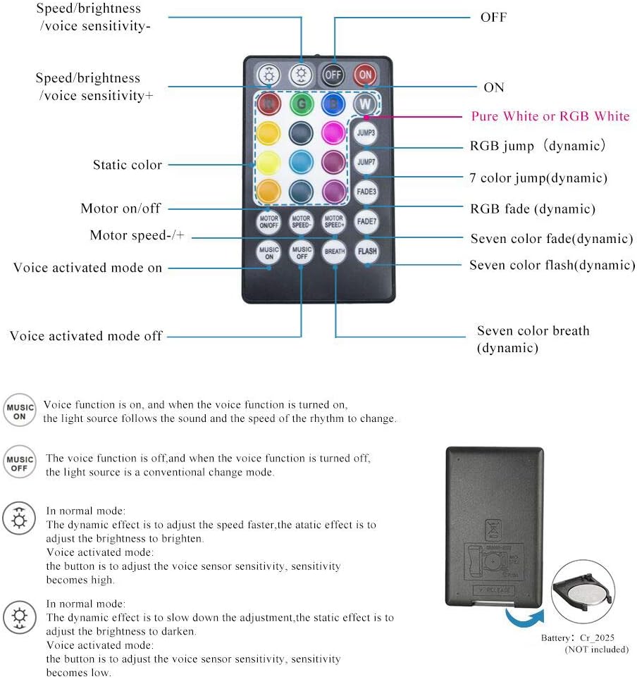 10W Twinkle Fiber Optic Lights Kit with RGBW Light Engine, Optical Fiber Cable 460pcs 9.8ft/3m, 28key Remote J62810