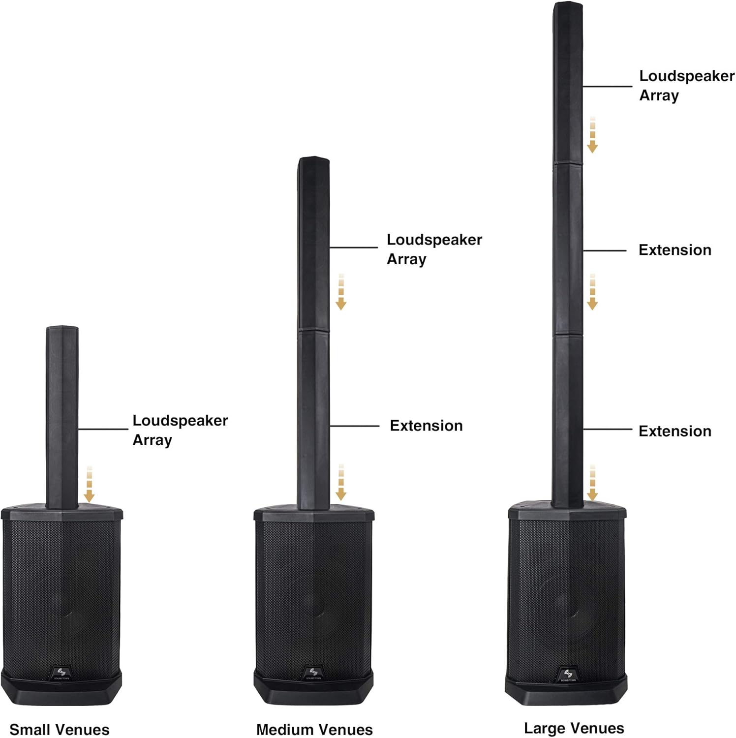 Pair of Passive Wall-Mount Column Mini Line Array Speakers with 4 x 5” Woofers, Black K1100
